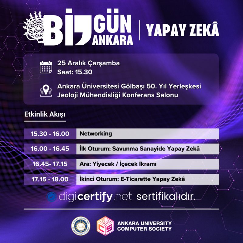 Bi'Gün Ankara Yapay Zekâ afişi